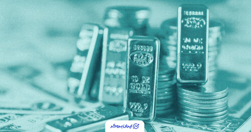 gold price 39