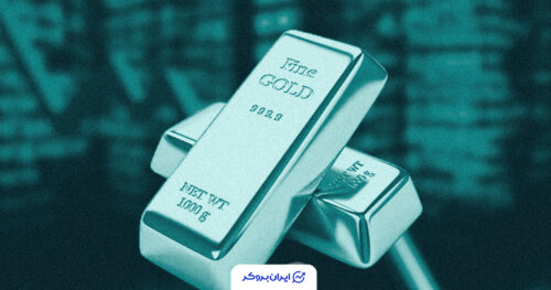 gold price 41
