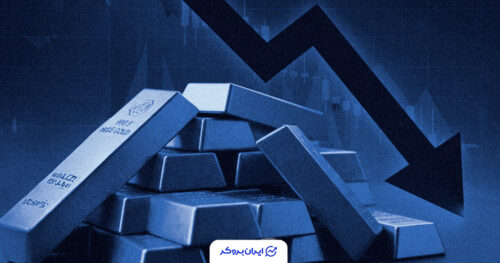 gold price 43