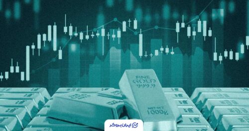 gold price 47