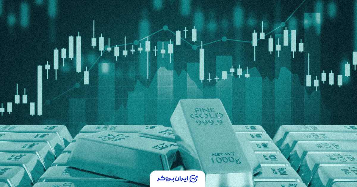gold price 47