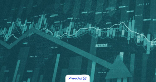 market crash