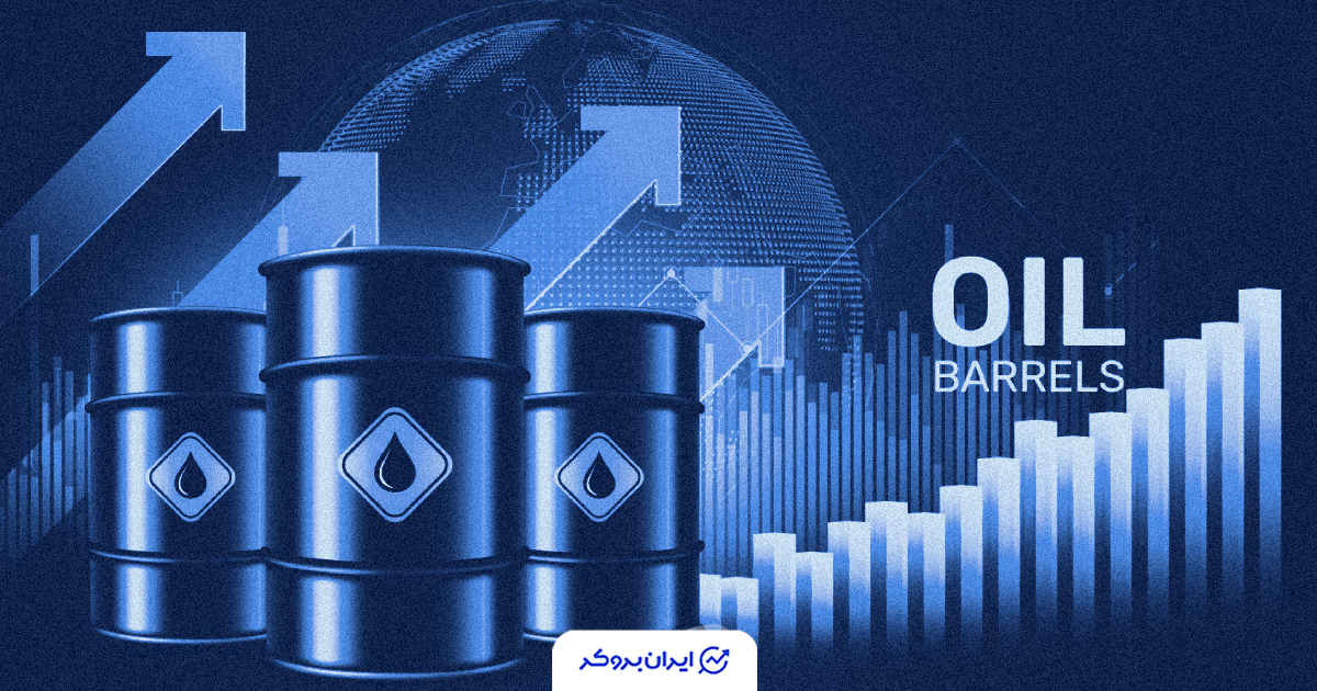 oil wti