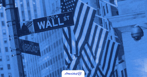 us wall stret